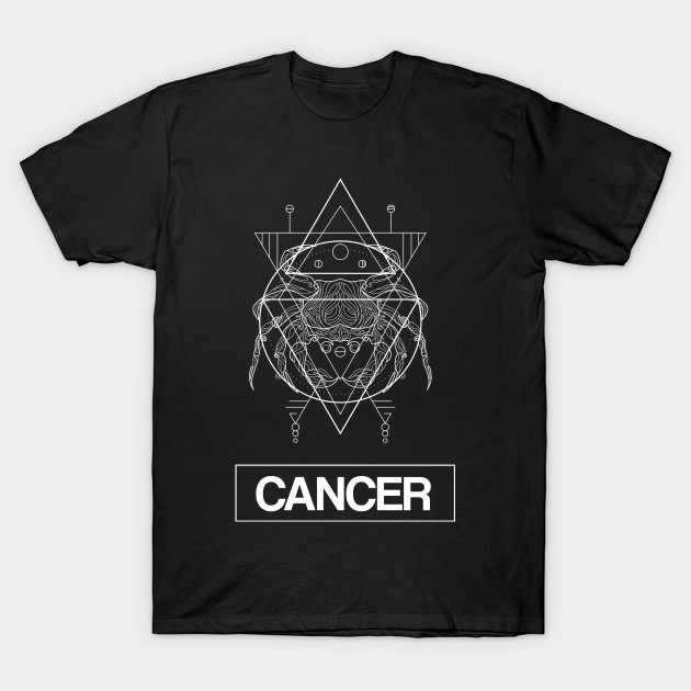 Cancer Zodiac Constellation